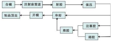 钱柜qg777(中国集团)唯一官方网站