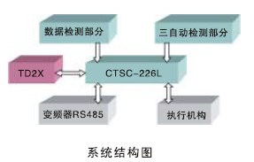 钱柜qg777(中国集团)唯一官方网站