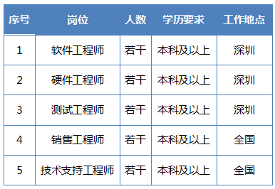 钱柜qg777(中国集团)唯一官方网站