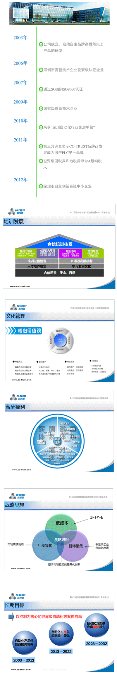 钱柜qg777(中国集团)唯一官方网站