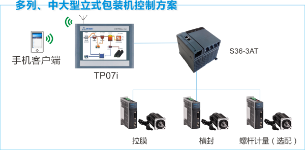 钱柜qg777(中国集团)唯一官方网站