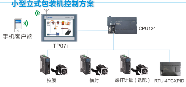 钱柜qg777(中国集团)唯一官方网站