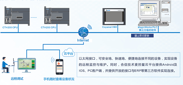 钱柜qg777(中国集团)唯一官方网站