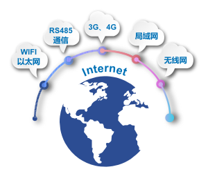 钱柜qg777(中国集团)唯一官方网站