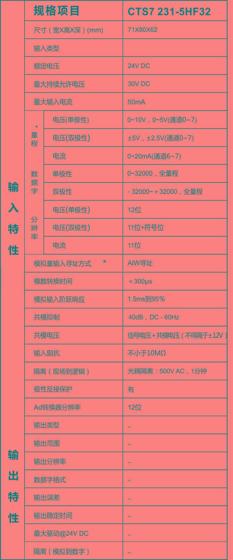 钱柜qg777(中国集团)唯一官方网站