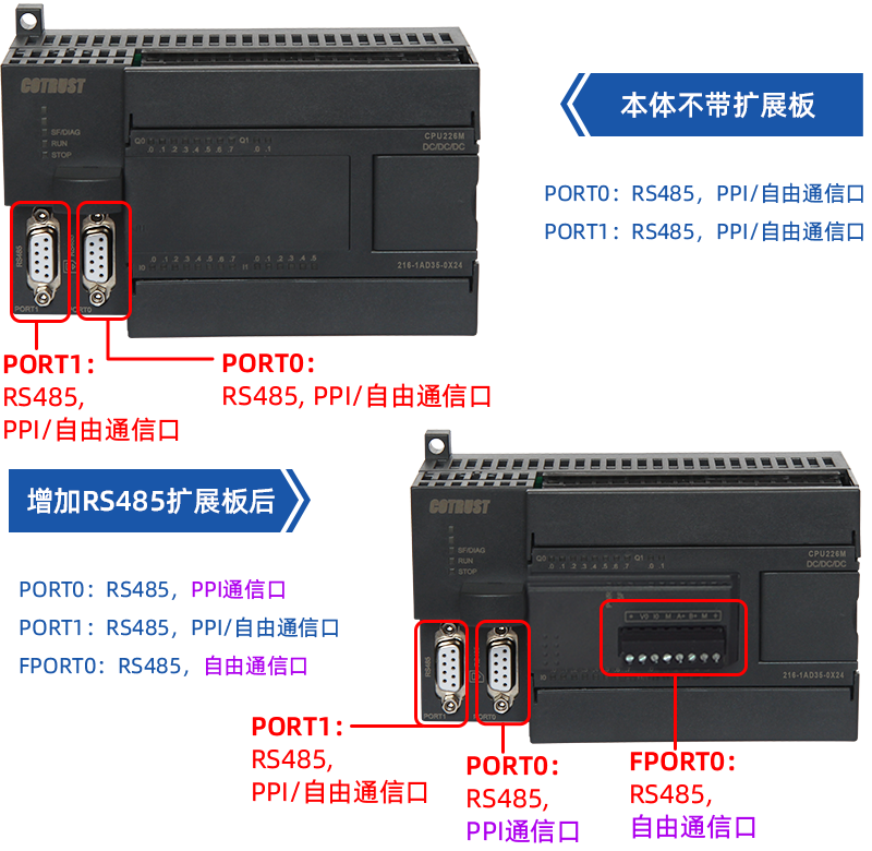 RS485扩展口.png RS485扩展口.png