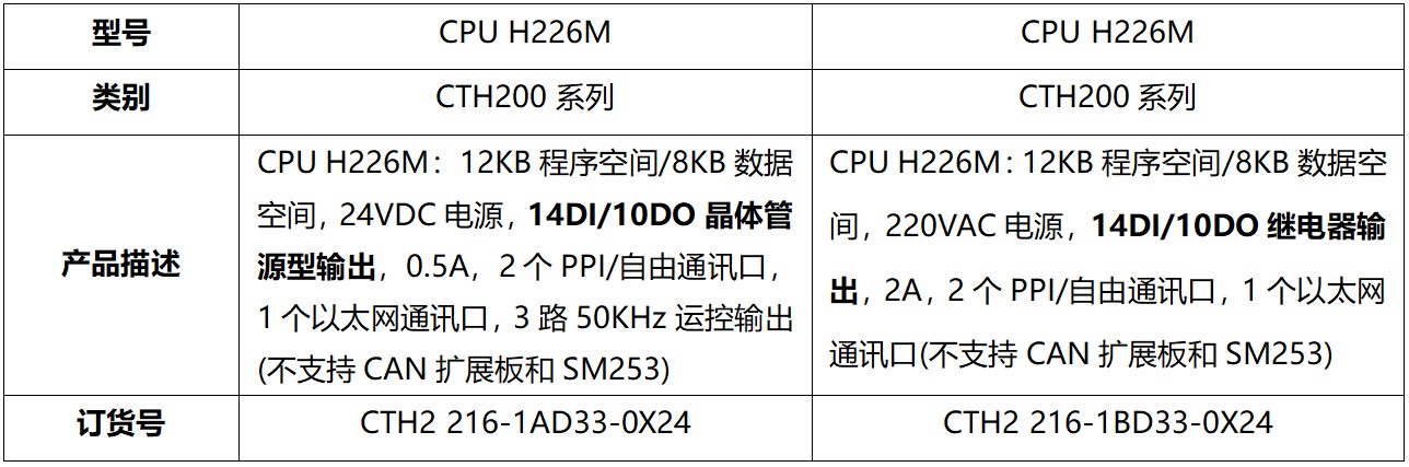 订货号截图处理.jpg