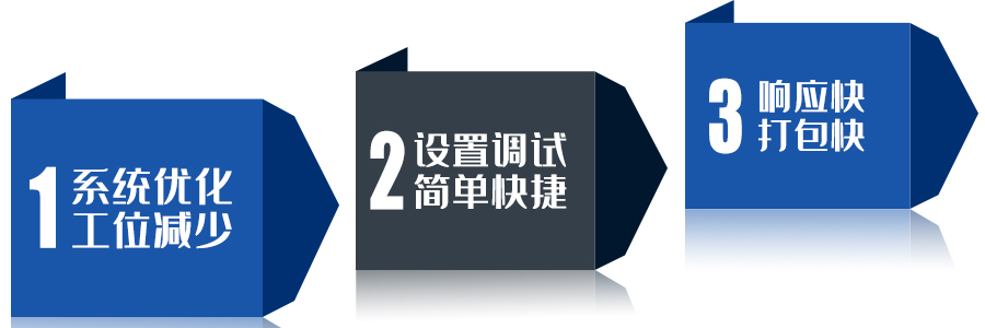 方案优势.jpg 方案优势.jpg