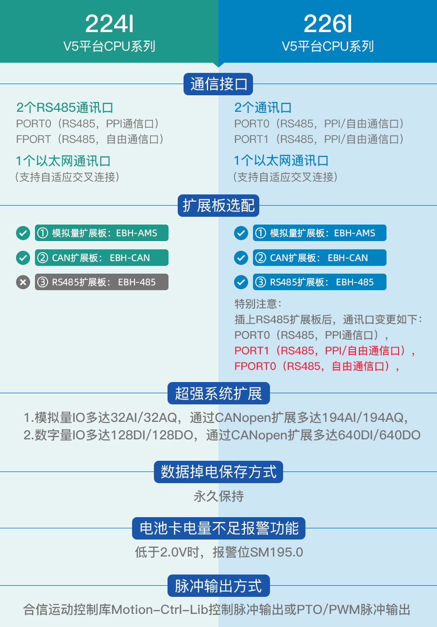 功效特征.jpg 功效特征.jpg
