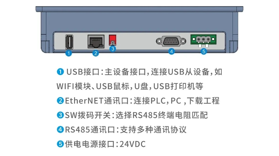 COTRUST TP12i HMI.jpg COTRUST TP12i HMI.jpg