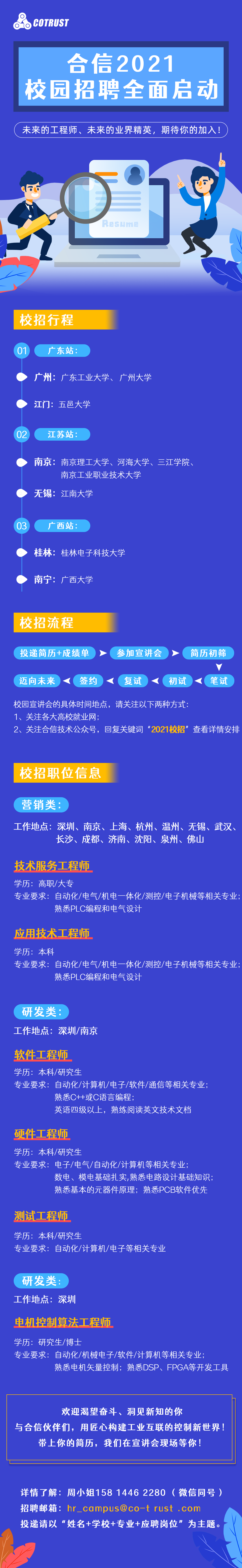 2021招聘长图.png 2021招聘长图.png