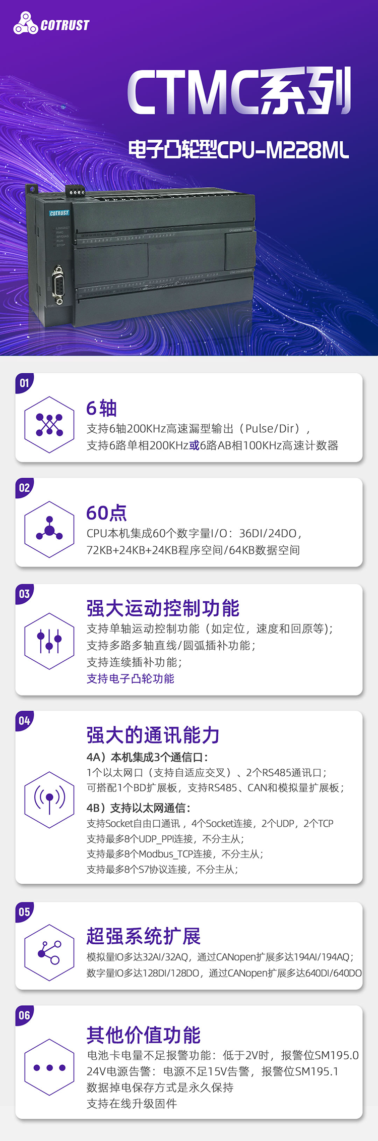 CPU-M228ML产品特征-web.png CPU-M228ML产品特征-web.png