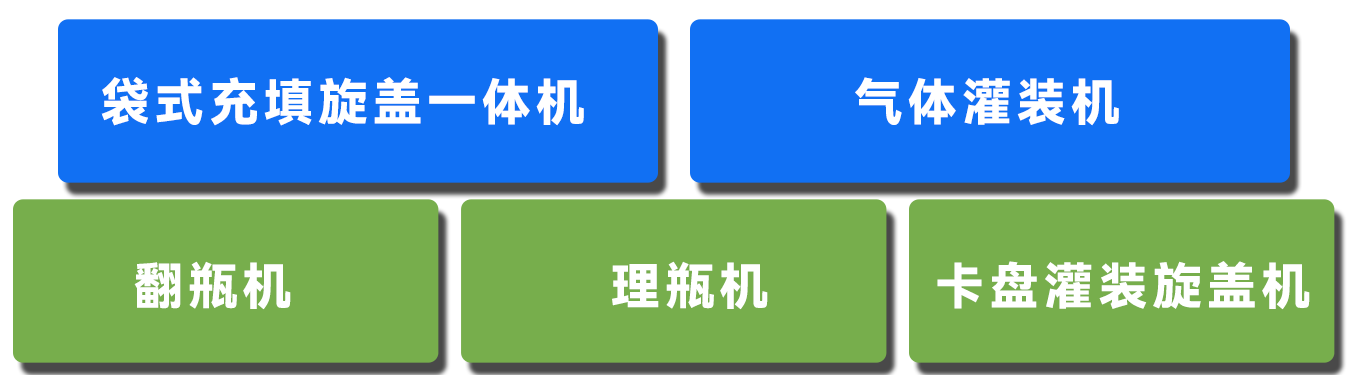 未问题-1.png 未问题-1.png