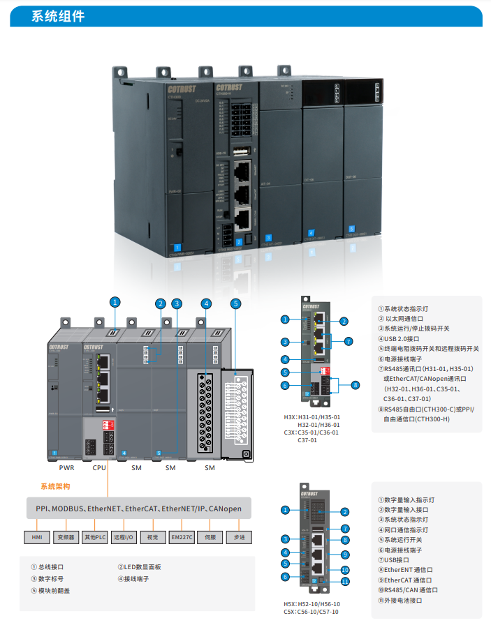 钱柜qg777CTH300-1.png