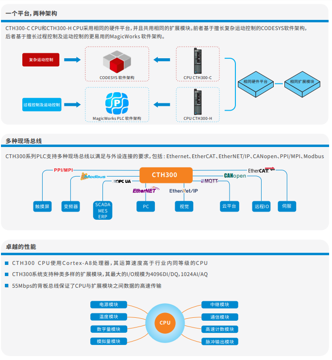 钱柜qg777CTH300-2.png