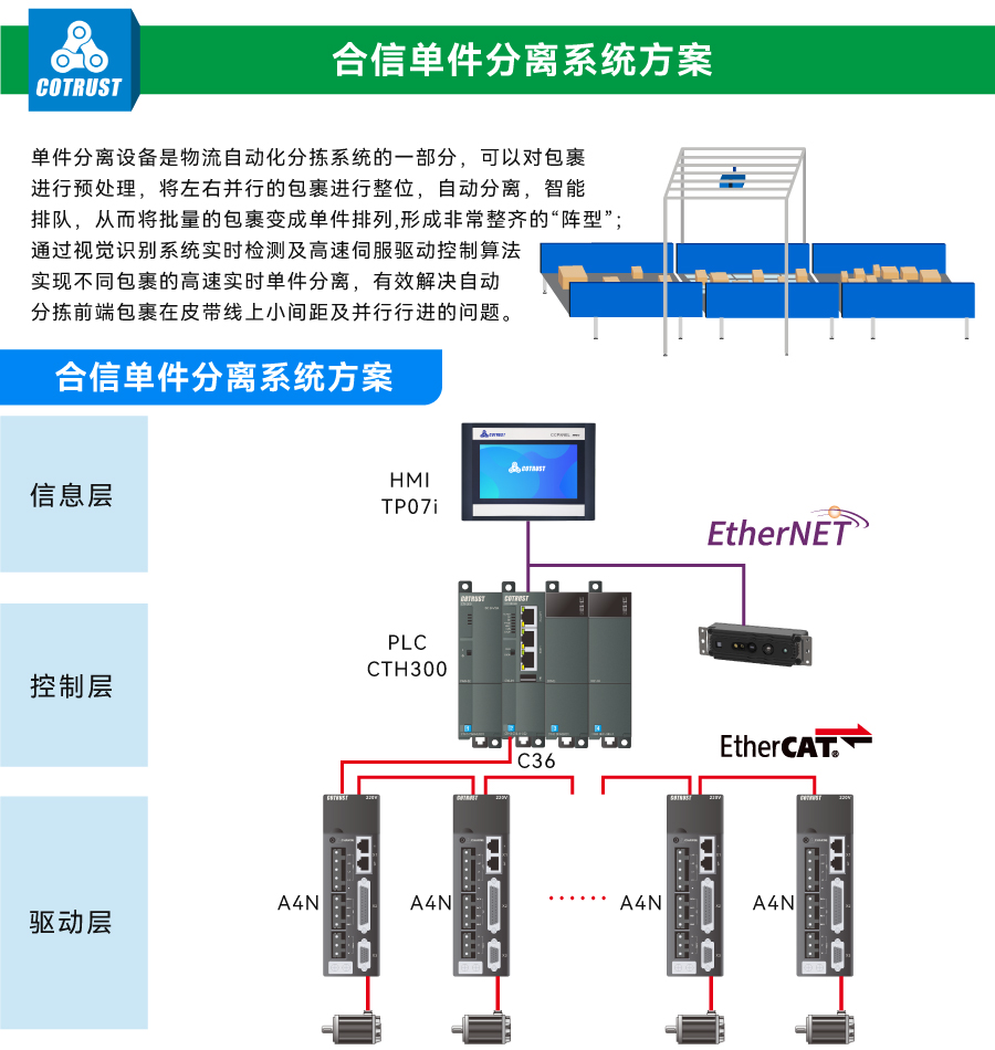 单件疏散.jpg 单件疏散.jpg