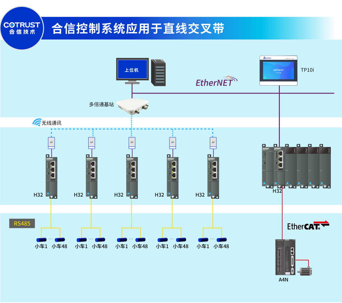 方案1直线交织带.jpg 方案1直线交织带.jpg