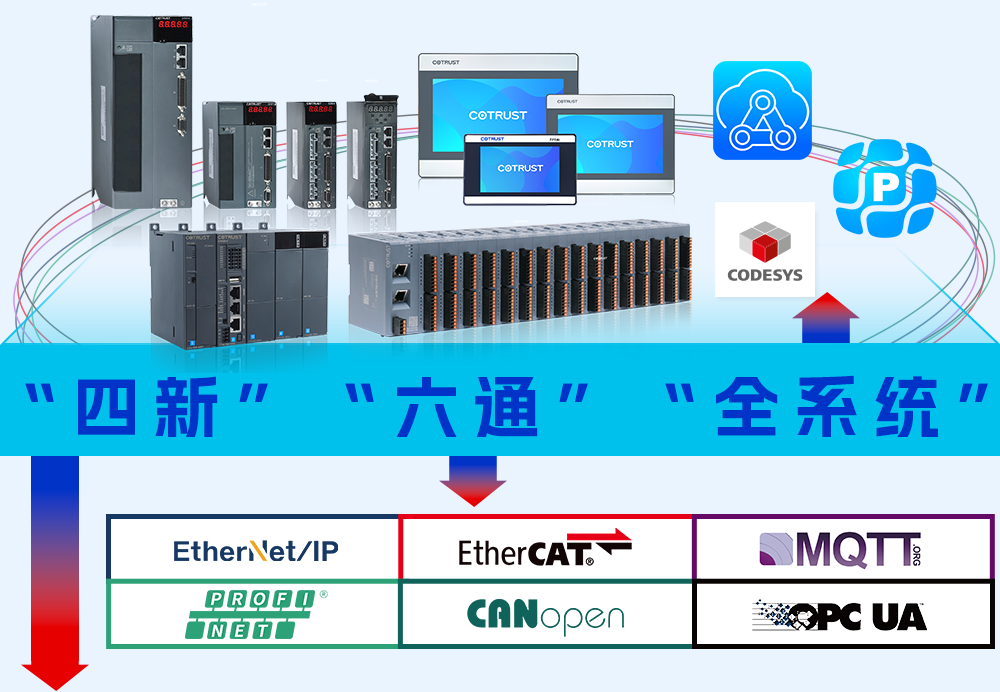四新刘通全系统2.png 四新刘通全系统2.png
