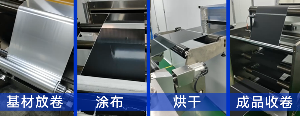 涂布机方法.png 涂布机方法.png