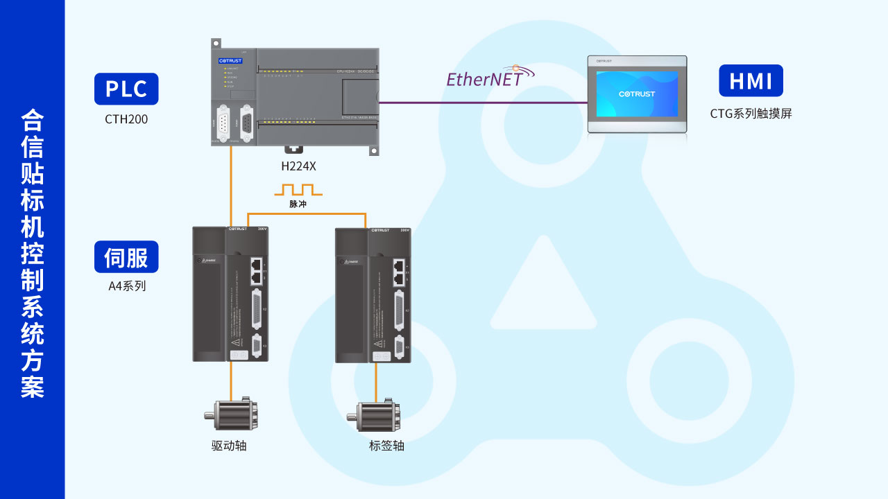 贴标机设置图.jpg 贴标机设置图.jpg