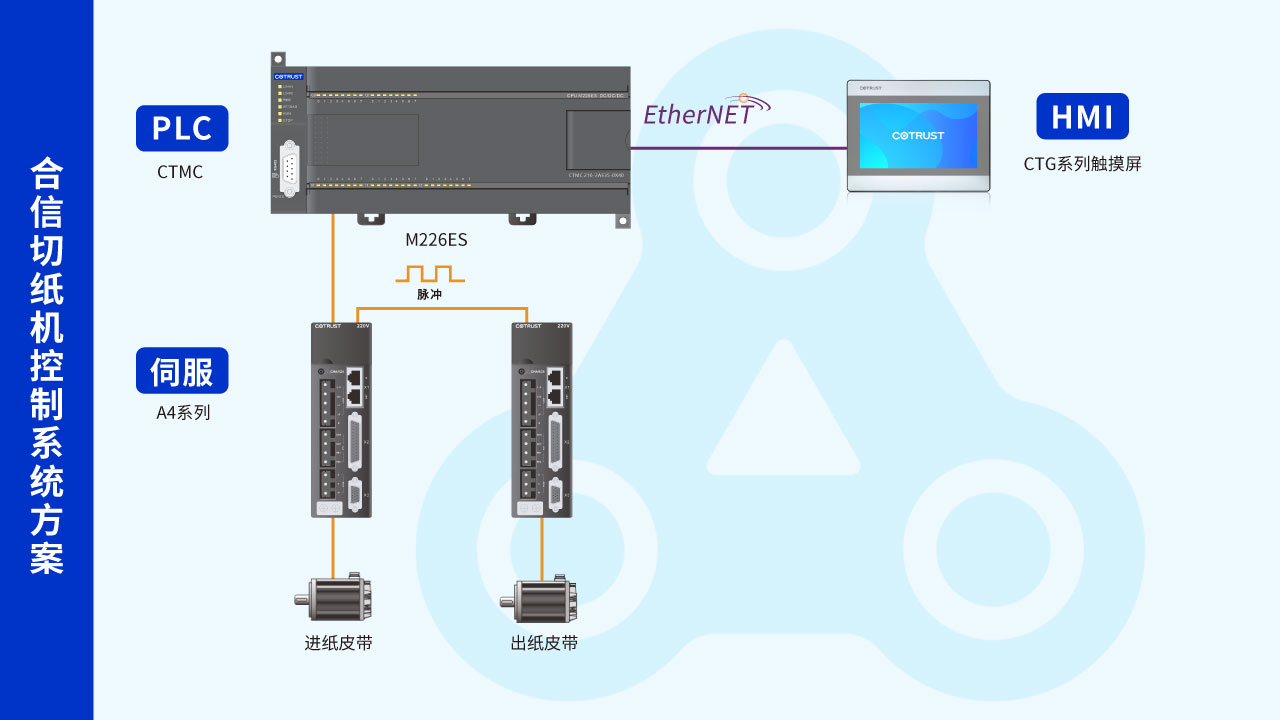 切纸机设置图.jpg 切纸机设置图.jpg