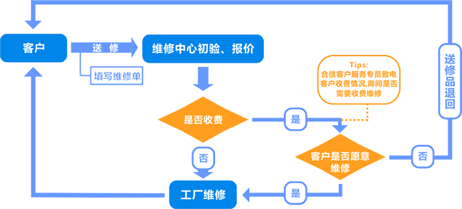cimg06 钱柜qg777(中国集团)唯一官方网站
