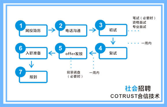 钱柜qg777(中国集团)唯一官方网站